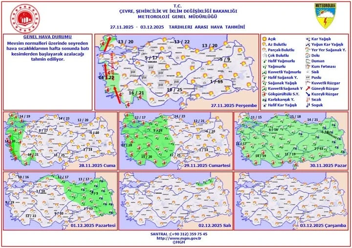 Kilis dahil hafta sonu tüm yurtta yağış bekleniyor