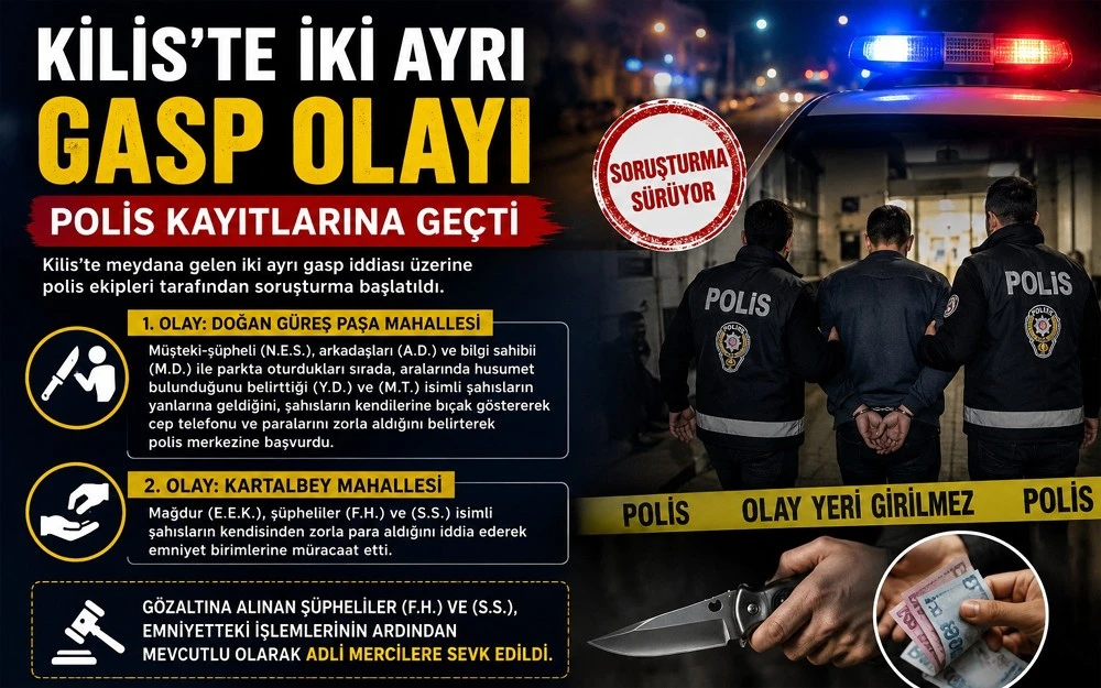 Kilis&rsquo;te iki ayrı gasp olayı polis kayıtlarına ge&ccedil;ti