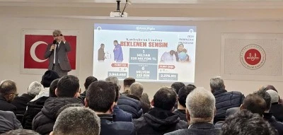 Kilis&rsquo;te 2026 yılı vek&acirc;letle kurban organizasyonu tanıtıldı