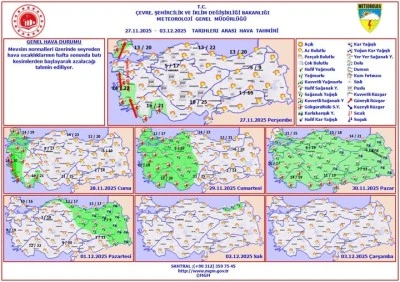 Kilis dahil hafta sonu tüm yurtta yağış bekleniyor