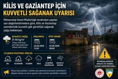 Kilis i&ccedil;in kuvvetli sağanak uyarısı
