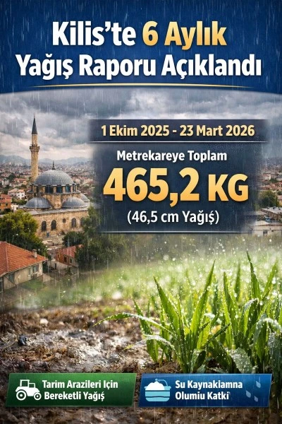 Kilis&rsquo;te 6 aylık yağış raporu a&ccedil;ıklandı