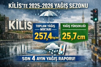 Kilis&rsquo;te &ccedil;ift&ccedil;iye umut olan o rakam a&ccedil;ıklandı