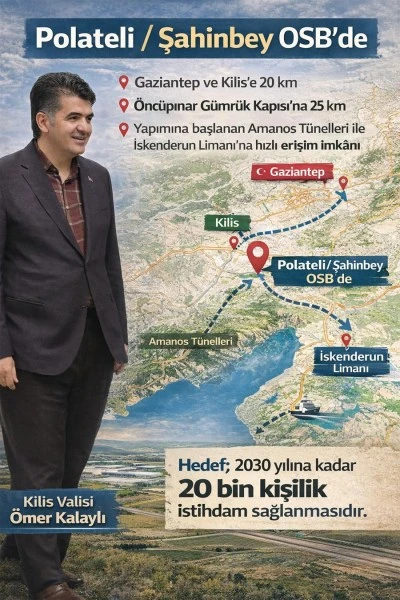 Kilis&rsquo;te dev yatırım hamlesi: Polateli-Şahinbey OSB b&ouml;lgenin yeni &uuml;retim &uuml;ss&uuml; oluyor