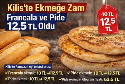 Kilis&rsquo;te ekmeğe zam: Francala ve pide 12,5 TL oldu