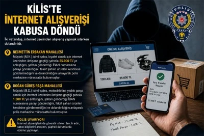 Kilis'te internet alışverişi kabusa d&ouml;nd&uuml;: 2 kişi dolandırıldı