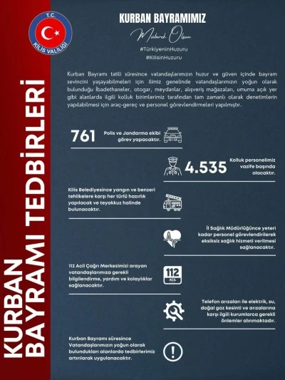 Kilis&rsquo;te Kurban Bayramı tedbirleri a&ccedil;ıklandı
