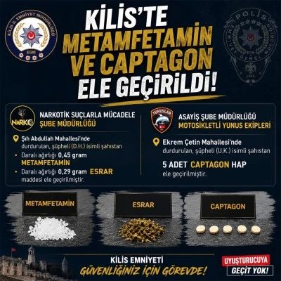 Kilis&rsquo;te metamfetamin, esrar ve captagon ele ge&ccedil;irildi