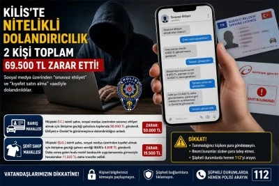 Kilis&rsquo;te nitelikli dolandırıcılık: İki vatandaş 69 bin 500 TL zarar etti