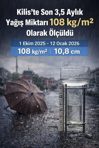 Kilis&rsquo;te son 3,5 aylık yağış miktarı a&ccedil;ıklandı