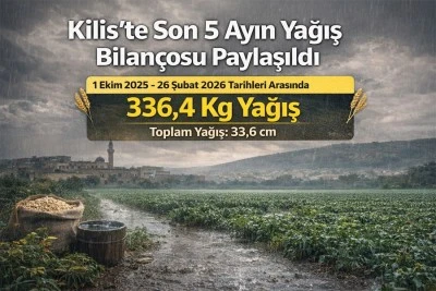 Kilis&rsquo;te son 5 ayın yağış bilan&ccedil;osu paylaşıldı