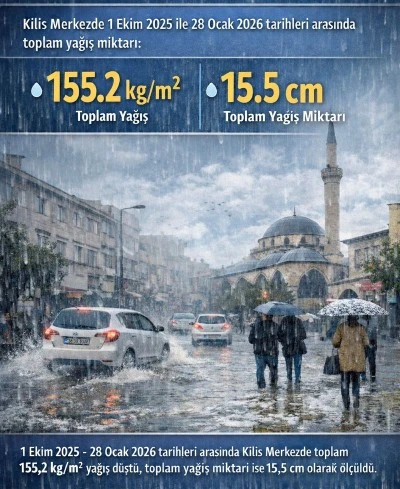 Kilis&rsquo;te son yılların dikkat &ccedil;eken yağış verileri
