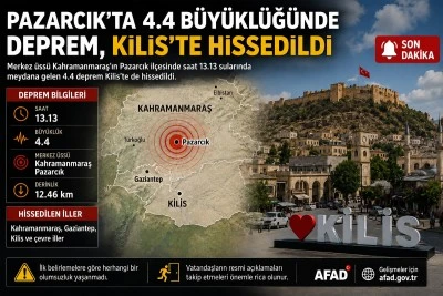 Pazarcık'ta 4.4 b&uuml;y&uuml;kl&uuml;ğ&uuml;ndeki deprem, Kilis'te hissedildi